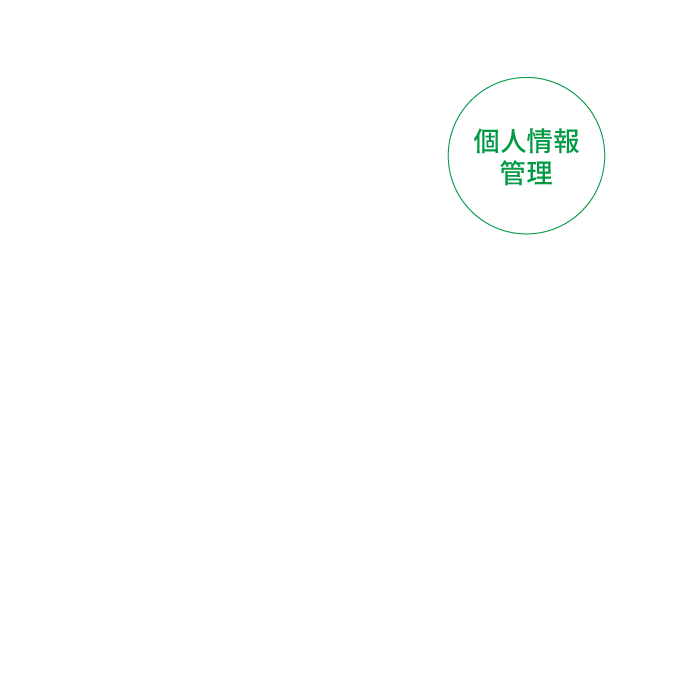 名簿（個人情報）運用管理システム